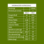 Pack 12: Anti-Oxidante